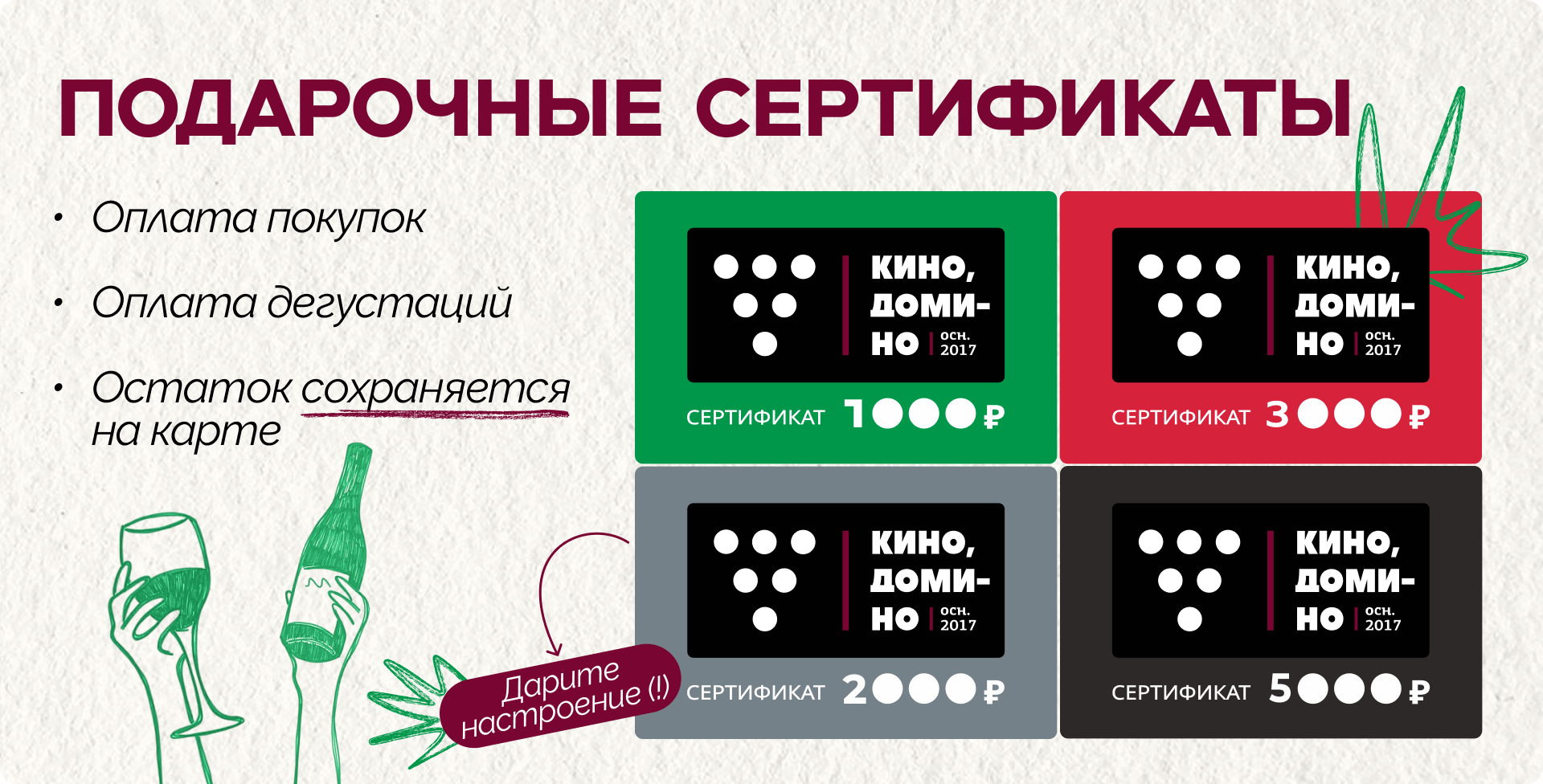 Подарочные карты Кино-Домино